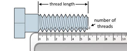 Thread Pitch Calculator