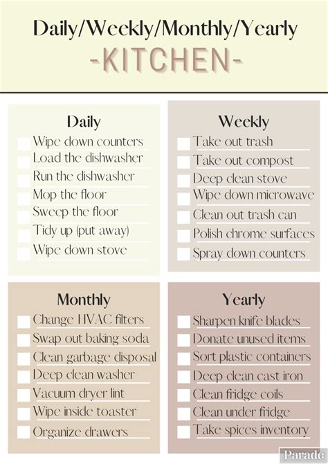 10 Printable Kitchen Cleaning Checklists — Free Kitchen Cleaning ...