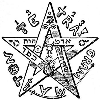 The Tetragrammaton: Meaning and Symbolism in Occultism - Kalisma Bijoux