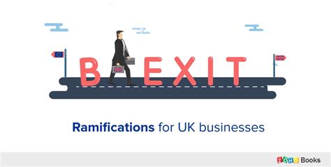 Brexit: How will it affect U.K. businesses? - Zoho Blog