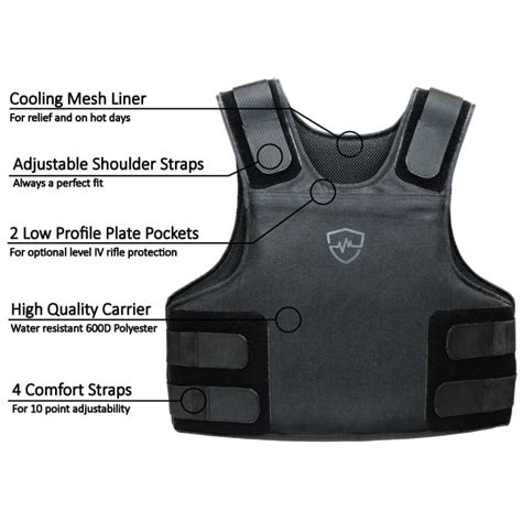 Concealable Enhanced Multi-Threat Vest Level iiia+ by Safe Life Defense Size M | Idaho Ordnance ...