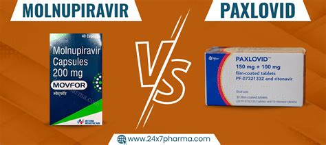 Paxlovid vs Molnupiravir - Which is best for COVID-19