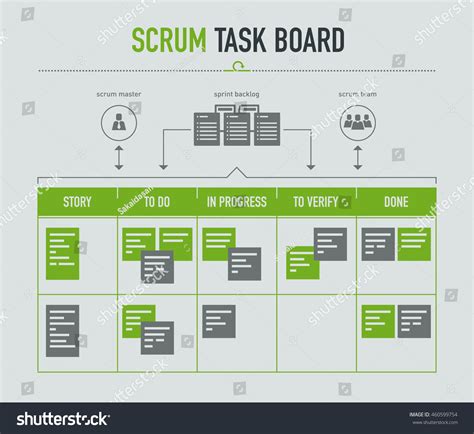 Scrum Task Board On Light Grey Stock Vector (Royalty Free) 460599754 ...