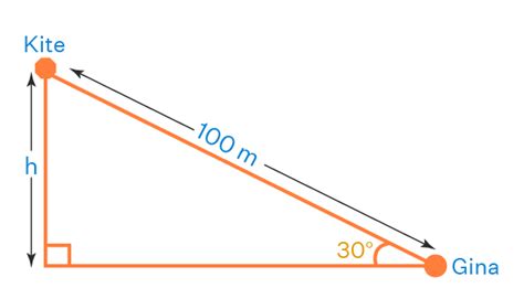 Angle of Elevation - Formula | Angle of Depression