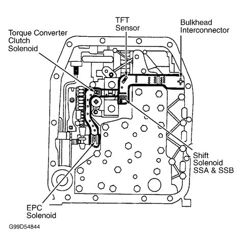 Ford Focus Transmission Solenoid Diagram - Free Wiring Diagram