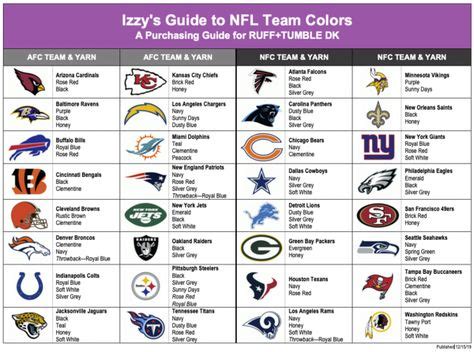 10 Nfl team colors ideas | nfl team colors, team colors, nfl teams