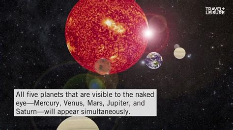 Five Planets Will Be Visible in the Sky This Week — Here's How to See Them