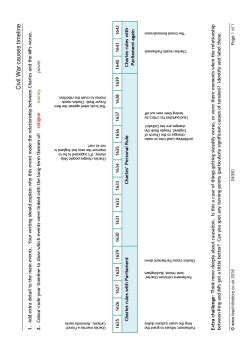 Civil War causes | Timeline worksheet | KS3 history | Teachit