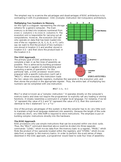 The Simplest Way to Examine the Advantages and Disadvantages of RISC Architecture is by ...