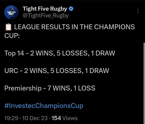 Champions Cup results by League : r/UnitedRugbyChamp