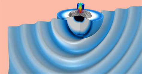 Damping in Structural Dynamics: Theory and Sources | COMSOL Blog