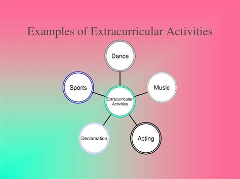 Extracurricular Activities Outside Of School Examples