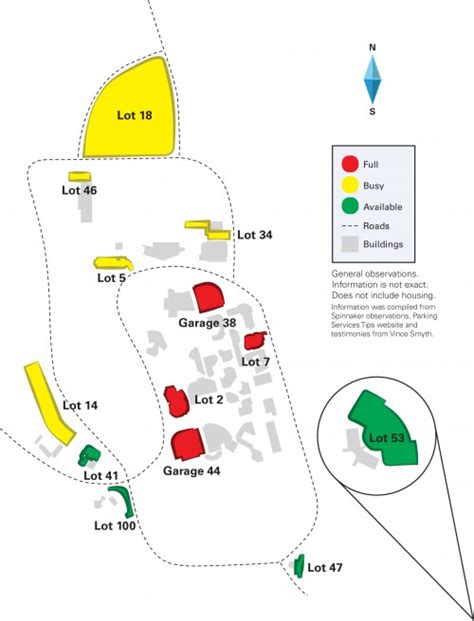 UNF students hunt for parking – UNF Spinnaker