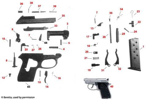 Beretta Exploded View