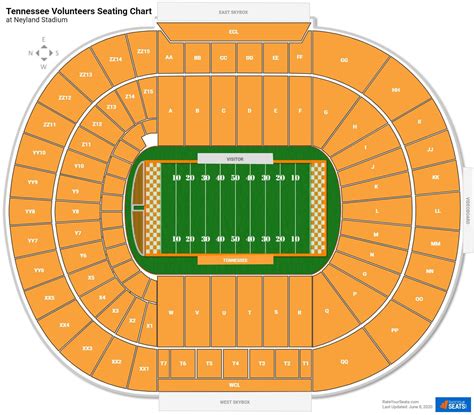 Neyland Stadium Seating | Review Home Decor