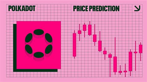 Polkadot (DOT) Price Prediction for 2024-2030 | CCN.com