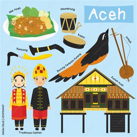 Indonesia, Aceh vector collection. Aceh traditional cultural symbols ...