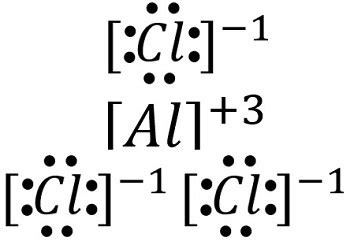 Lewis Dot Structure For Alcl3