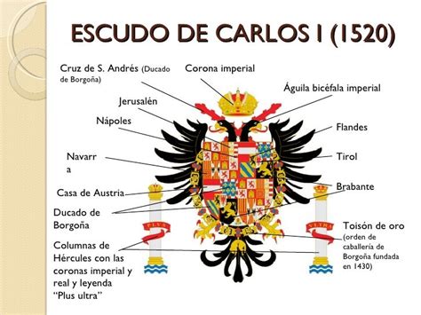 Donde Tiene El Origen Y Que Significado Tiene El Escudo De Espana Historia Militar – NBKomputer