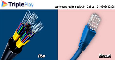 Fibre internet connection near me | Fiber broadband connection gurgaon