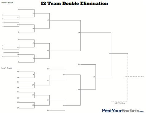 Printable 12 Team Seeded Double Elimination Tournament Bracket | Cornhole tournament, Beer pong ...