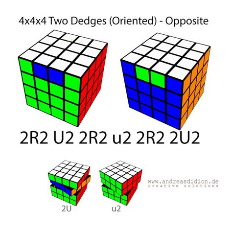 4x4 Parity - MarilynbilLong