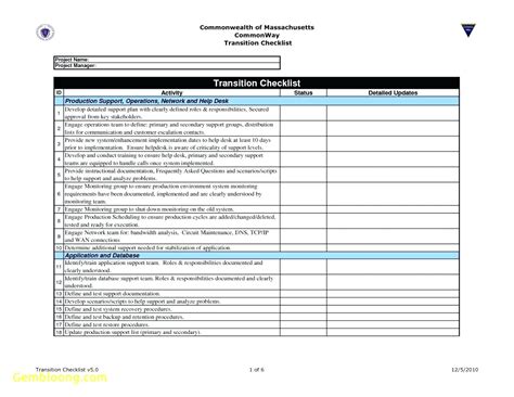 Construction Project Management Spreadsheet in Free Project Management ...