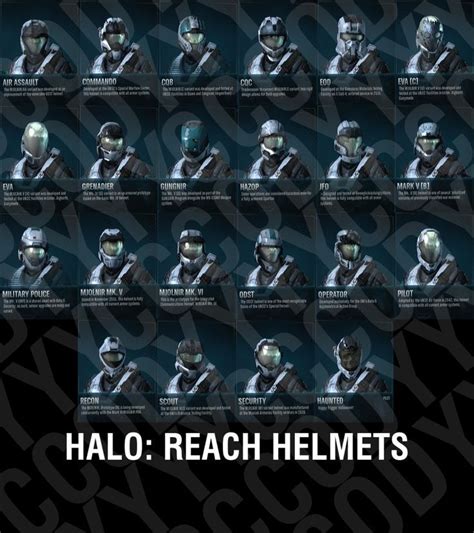 halo reach cqc armor | ALL Halo Reach Helmets | Halo reach, Halo armor ...