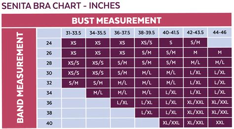 Bra Size Chart