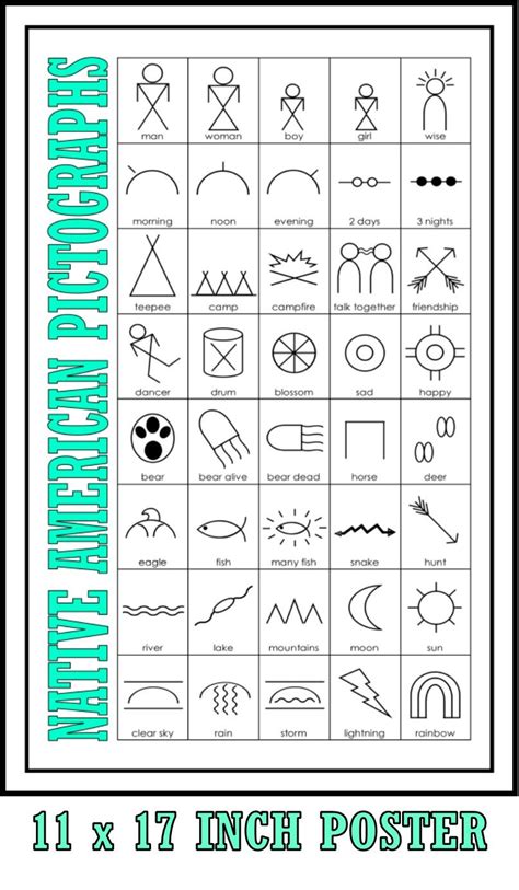 ️Native American Pictographs Worksheet Free Download| Goodimg.co