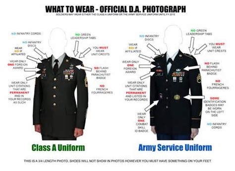 Uniform & Ranks - BOYD ANDERSON HIGH SCHOOL JROTC