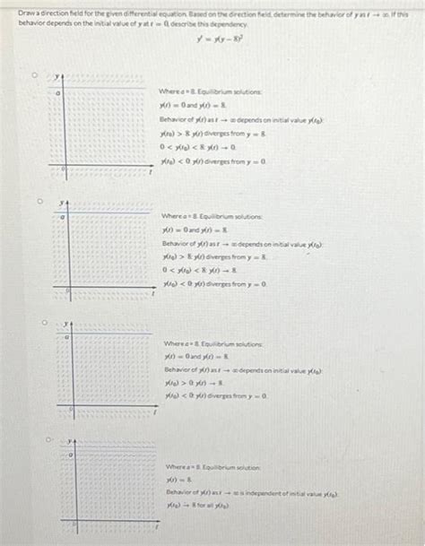 Solved Draw a direction field for the given differential | Chegg.com