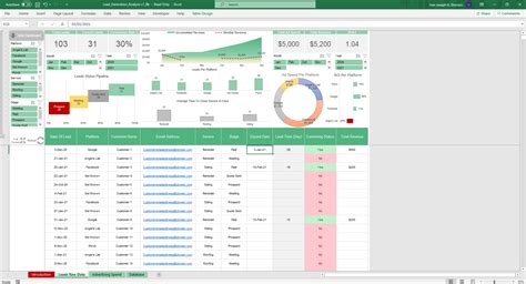 Lead Generation Template Excel