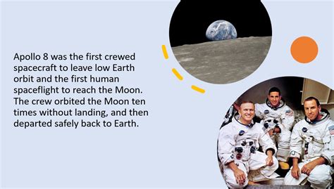 Earthrise - Amanda Gorman Lesson Series | Teaching Resources