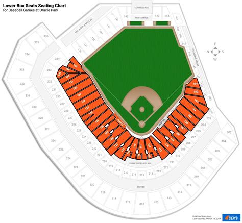 Sf Giants Seating Chart With Row Numbers | Cabinets Matttroy