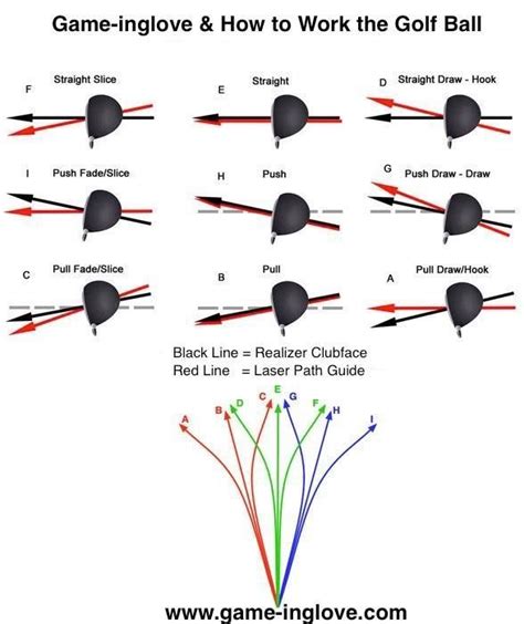 Game-inglove - Best Golf Training Aids 2016: Game-inglove. Why you ...