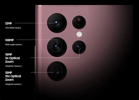 Samsung Galaxy S22 Ultra 5G : The Full, All-Lens Guide (Part 1 – Rear ...