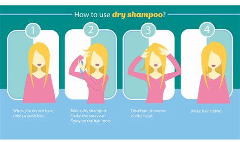 How to use dry shampoo: 5 steps to apply dry shampoo and flaunt squeaky ...