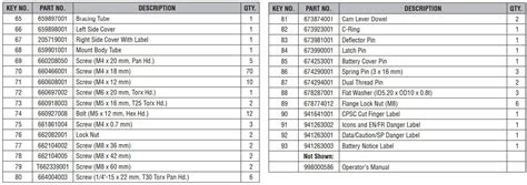 RYOBI RY40809VNM 40 Volt Brushless Snow Blower Instruction Manual