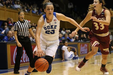 ACC spotlight: a look inside Duke women's basketball