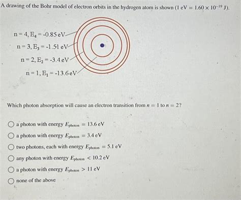 Solved A drawing of the Bohr model of electron orbits in the | Chegg.com