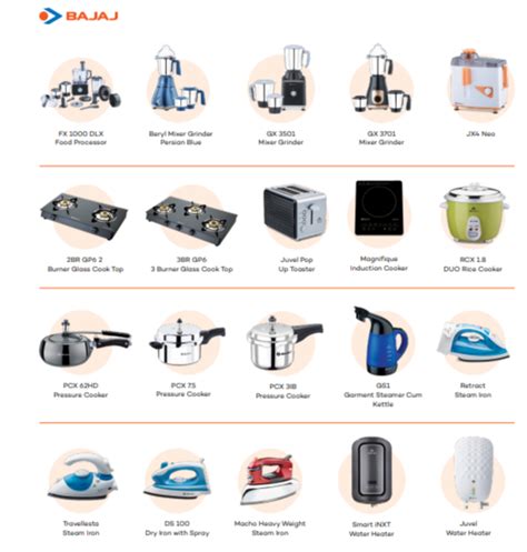 Bajaj Electricals Ltd | Products - IndianCompanies.in