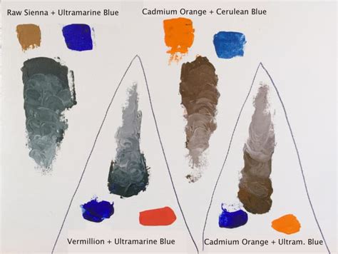 How to Mix Neutral Colors From Orange and Blue (With Video) - FeltMagnet