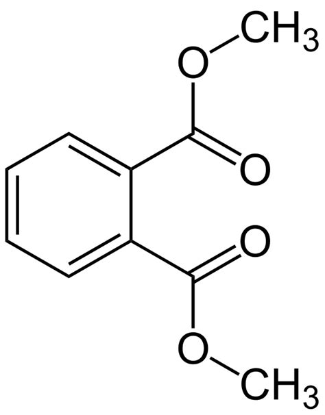 HPLC Methods for analysis of Dimethyl phthalate - HELIX Chromatography