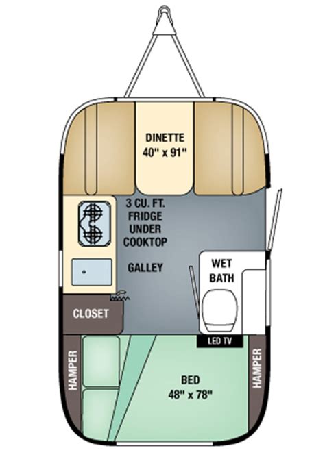 Small Travel Trailers: Airstream Bambi