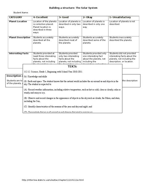 rubric solar system | Planets | Solar System