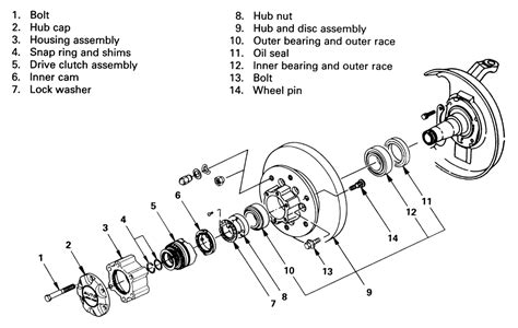 Chevy Manual Locking Hub Diagram