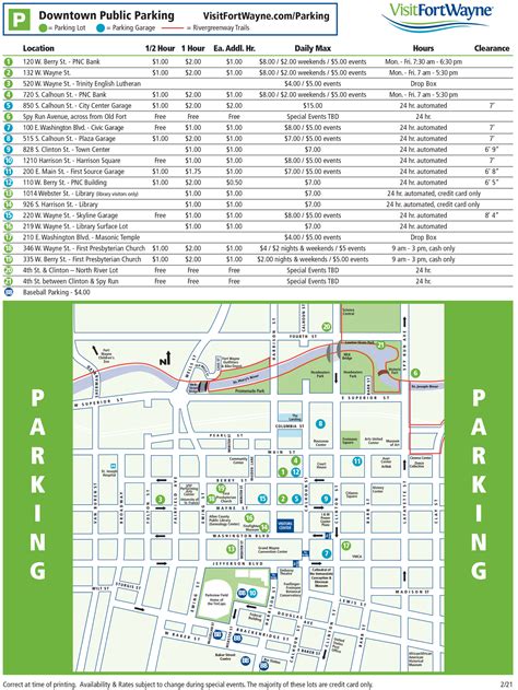 Downtown Parking – Downtown Improvement District