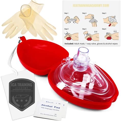 What is a CPR Mask?