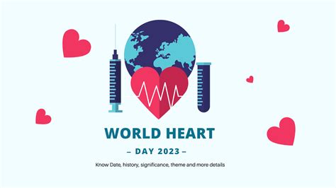 World Heart Day 2023: Know Date, history, significance, theme